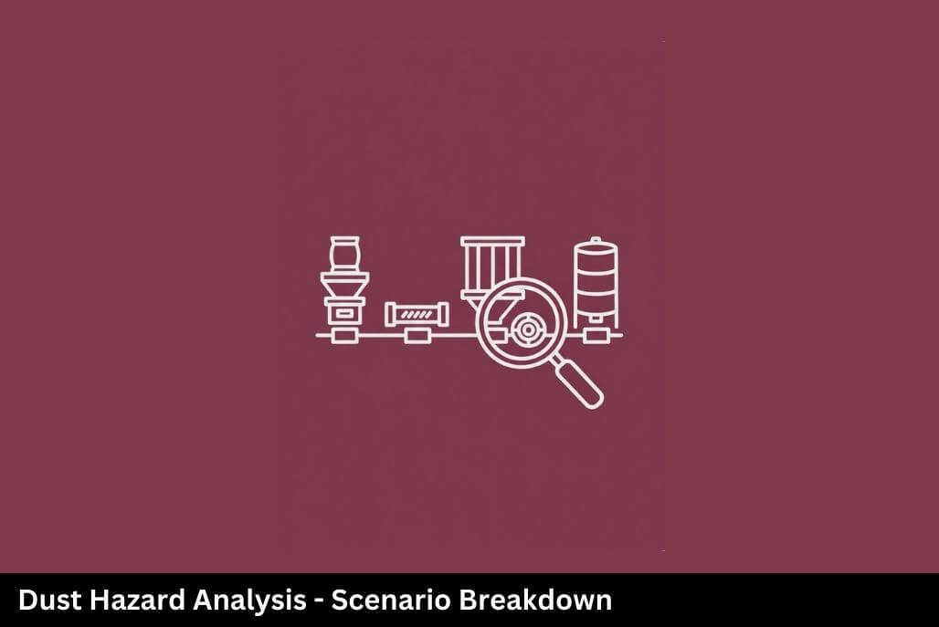 Dust Hazard Analysis scenario breakdown featured image showing a simplified combustible dust process line with a magnifying glass on a maroon background and the text “Dust Hazard Analysis – Scenario Breakdown.”